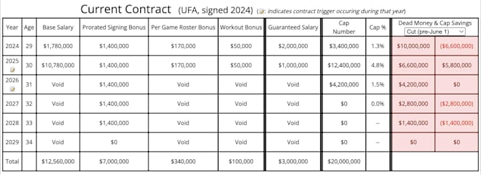 Screenshot 2024-03-19 at 4.37.04 PM